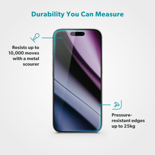 C&C Privacy AntiReflective Glass for iPhone 18 Pro