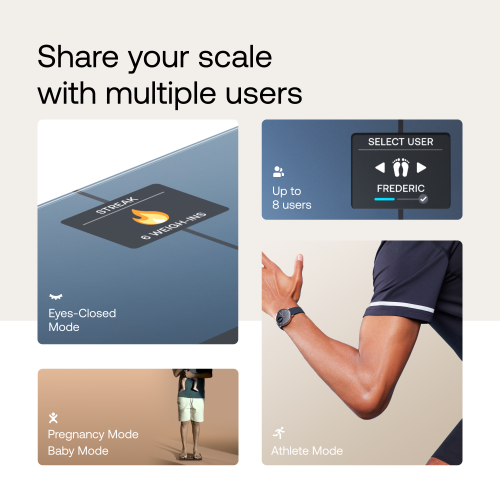 Withings Body Smart Advanced Body Composition Wi-Fi Scale - Black